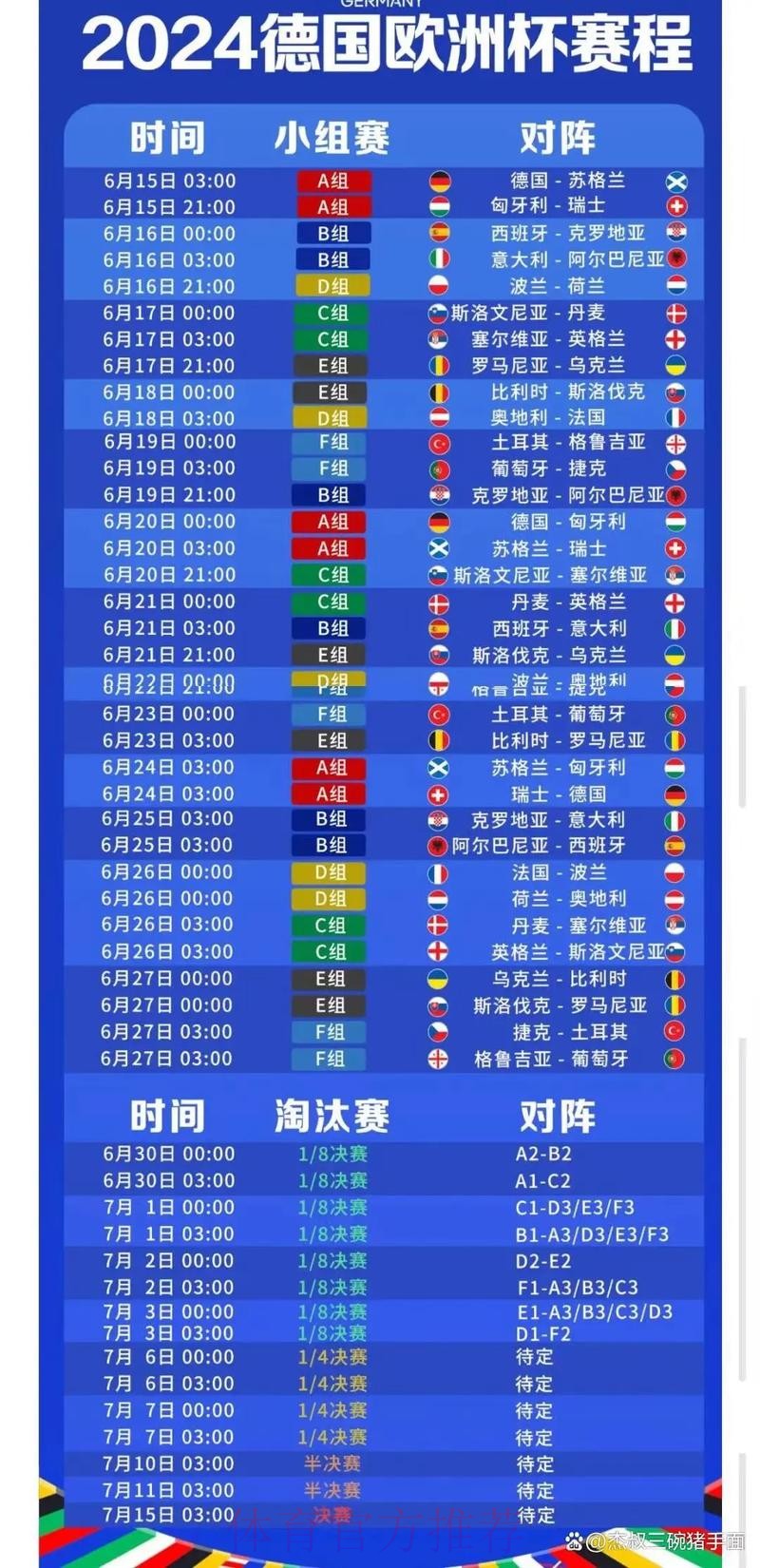 2026世界杯每日赛程今日最新时间表怎么查 2026世界杯每日赛程今日最新时间表怎么查