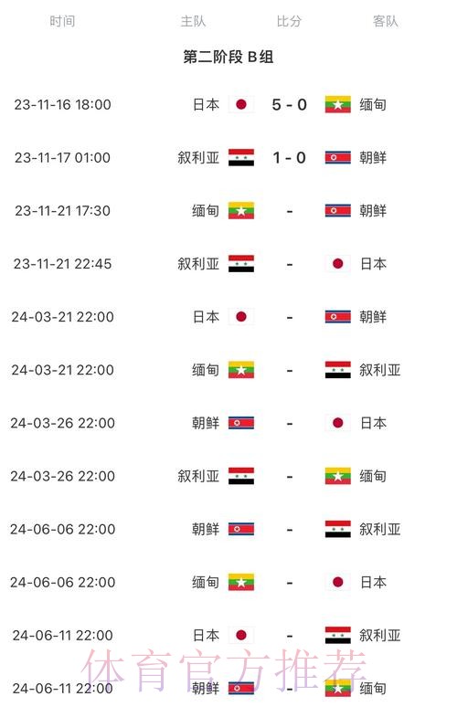 2026世界杯赛程完整版实时赛程在哪里看 2026世界杯赛程完整版实时赛程在哪里看