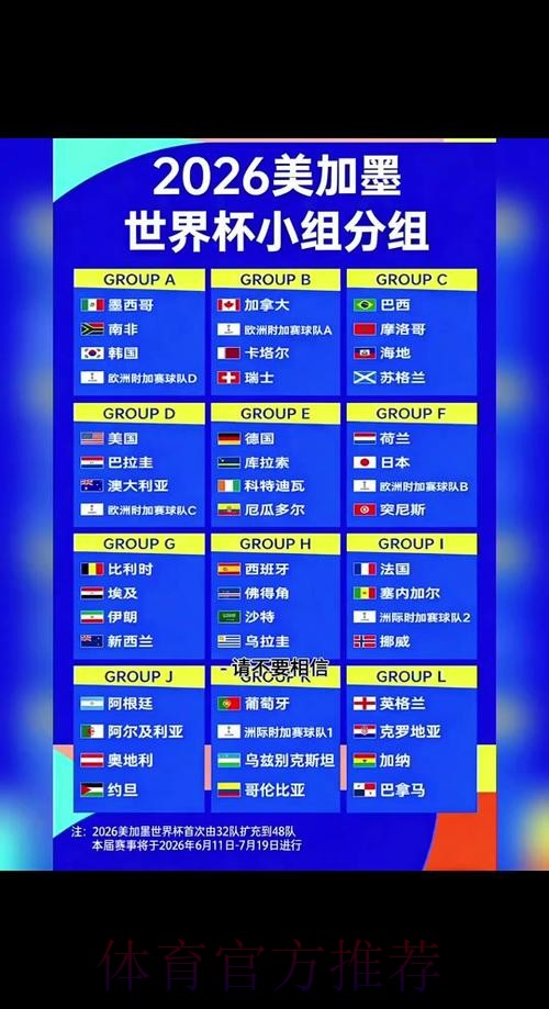 2026世界杯完整赛程一览完整安排免费观看