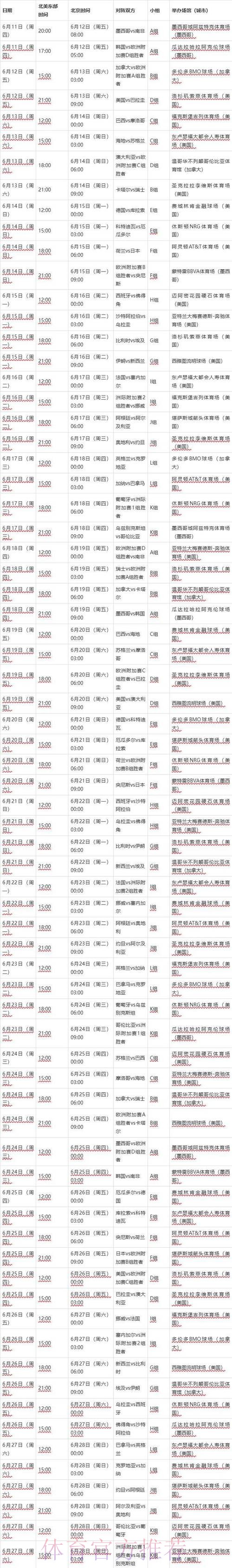 2026世界杯完整赛程一览完整安排免费观看