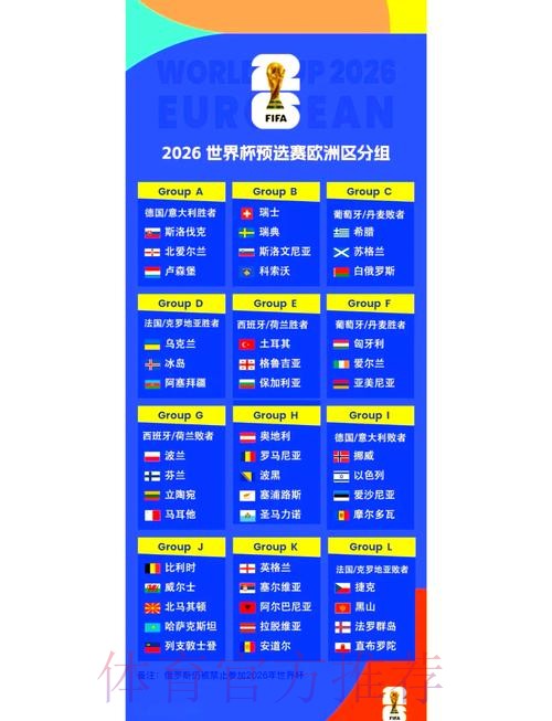 2026世界杯小组赛赛程一览完整安排怎么查 2026世界杯小组赛赛程一览完整安排怎么查