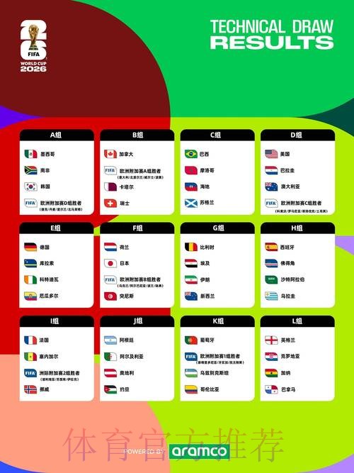 2026世界杯完整赛程实时更新最新时间表查询入口